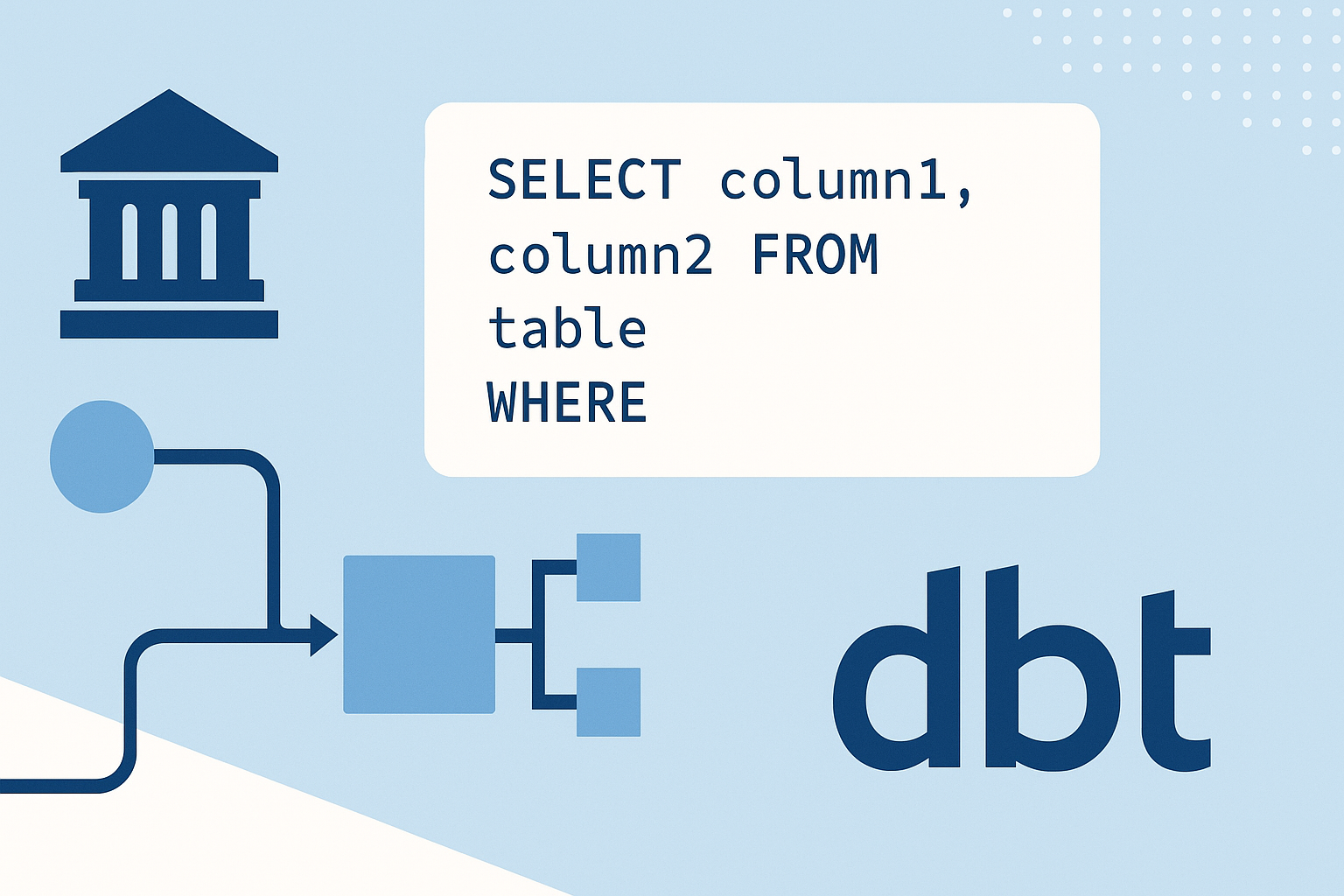 ETLのTransformを担う「dbt」のプロジェクトの設定とモデル作成について見ていきましょう