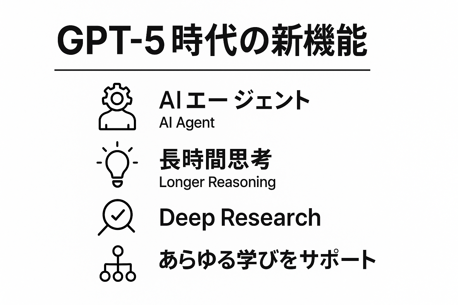 GPT-5時代の新機能徹底解説｜AIエージェント・Deep Research・長時間思考の仕組み