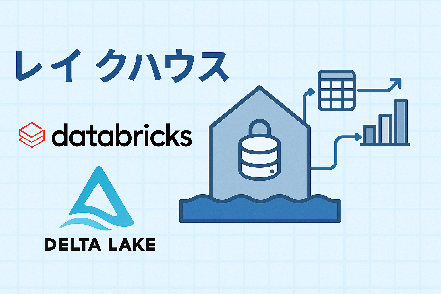レイクハウスとDelta Lakeについてわかりやすくご説明します！